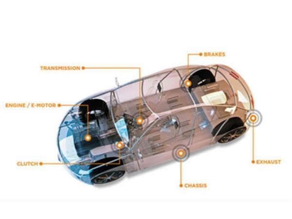 汽車線束的工藝解析「軒業」